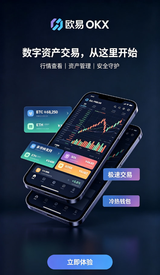 欧交易所app下载心得配图